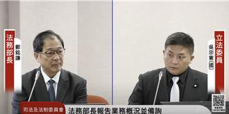 死囚上诉恐无法羁押！吴宗宪怒呛要送精神鑑定跟智力测验的是大法官