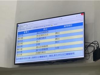 土城分局巡官涉詐領加班費 檢方搜索後5萬元交保