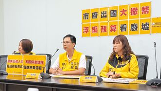 考察費增78％ 出國大撒幣 竹市府挨轟