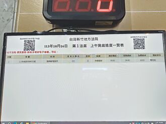 竹北豐采案 法務、技師認罪 負責人喊冤