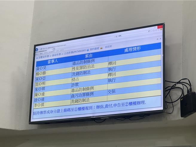 新北市土城警分局徐姓巡官疑涉入詐領加班費，被新北地檢署指揮新北市警察局今（17）日兵分兩路前往土城分局與其住所搜索，複訊後檢方諭知5萬元交保。（柯毓庭攝）