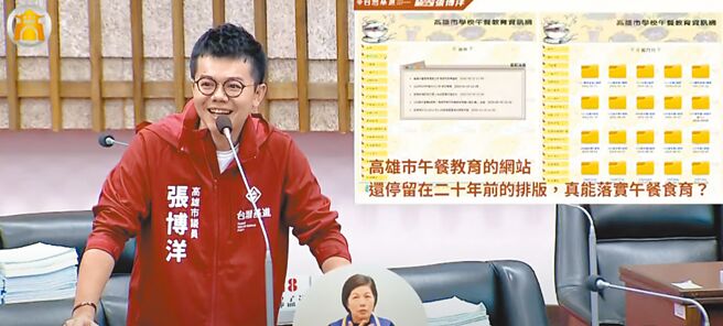 高市議員張博洋指出，高市營養午餐網站竟然停留在20年前排版設計，建議檢討更新。（摘自高市議會網站／柯宗緯高雄傳真）