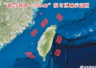 軍演互動 中美的盤算