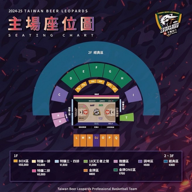 云豹主场各区座位图。(台啤云豹提供)