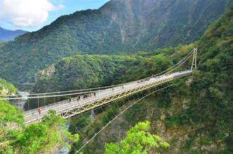 最強國家公園出爐「太魯閣排第3」！冠軍造訪人次破451萬 
