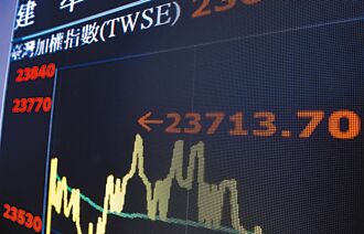 積情飆出天價 台股拚戰24K