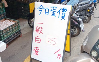 巿場驚見雞蛋一斤「跌回20年前物價」 網嘆：早餐店仍沒降 