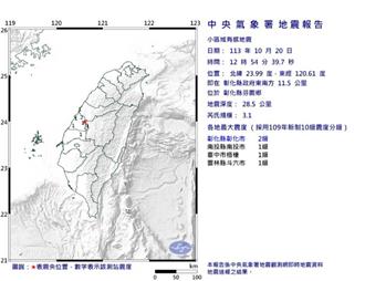 今年2次震央在彰化 民眾憂：176年前大地震重演？