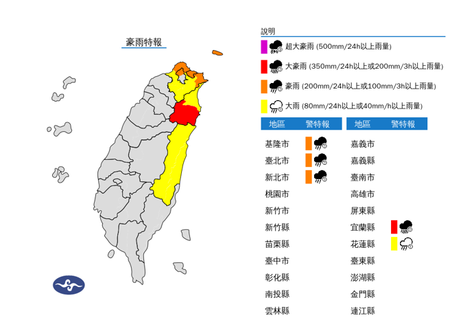 東北季風發威！北北基宜花豪大雨特報。（翻攝自氣象署）	