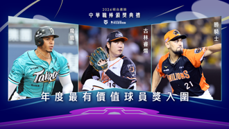 中職》年度3大獎項入圍名單 古林睿煬拚生涯首座MVP