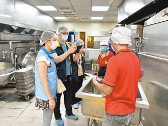 桃園 營養午餐農藥殘留 較去年下降
