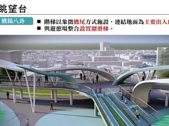 全台最長天空步道二期延伸啟動 預計明年底完工