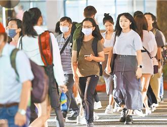 淨零轉型衝擊大 2050年1行業恐失業逾4萬人