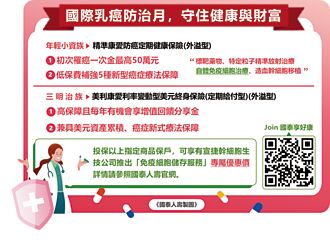 10月「國際乳癌防治月」 國泰人壽伴癌友 守護健康與財富