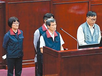 北市少年诈欺犯 人数逐年攀升