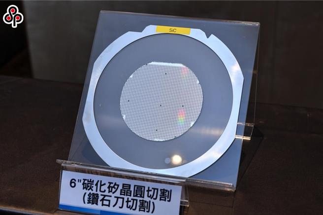 半导体上游供应链6吋碳化硅（SiC）基板新产能大量开出，供过于求，价格接近成本价，分析师指出若需求没爆发，恐会大砍单。（图／报系资料照）