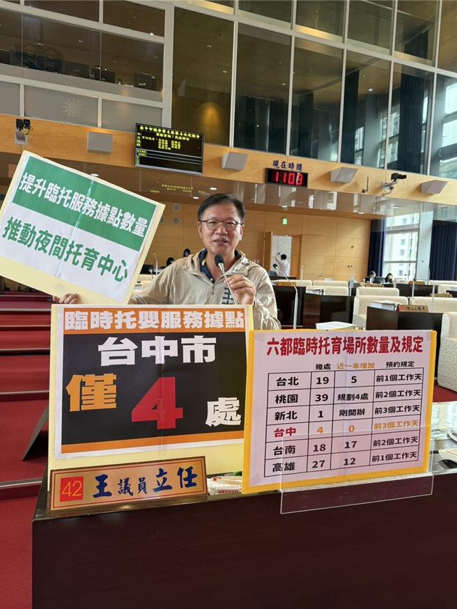市议员王立任提到，高雄市已设立27个临托据点，台中市目前仅有4个据点。（王立任提供）