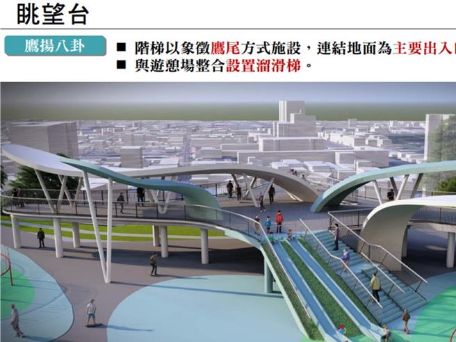 八卦山天空步道二期廊带延伸工程规画设置眺望台。（彰化县政府提供／孙英哲彰化传真）