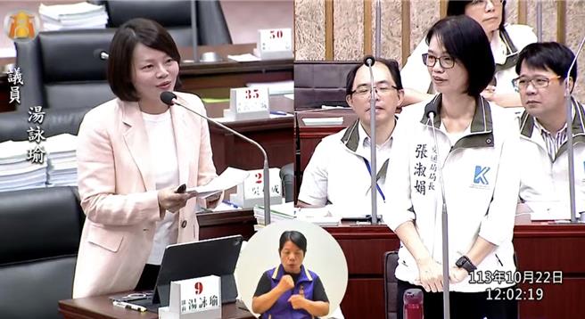 高雄市議員湯詠瑜今（22）日在交通部門質詢中，針對當前交通問題提出多元解決方案。（翻攝自高市議會網站）