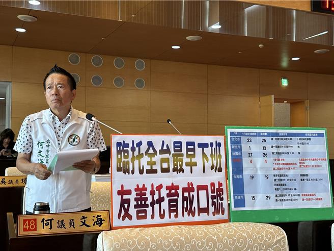 市議員何文海指出，盧秀燕執政近6年，去年為止公托共38處，就算今年再增到45處，在六都仍排名第5。（何文海提供）