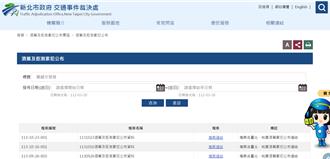 新北公布29名酒駕累犯名單  「鄭龍昇」5年無照酒駕7次