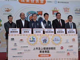 北市食材登錄平台設餐飲專區 業者未登錄最高罰10萬