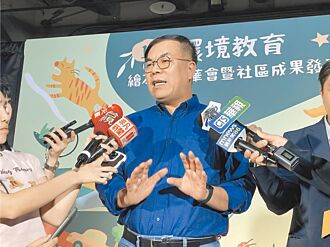 溫管基金亟需建立原則