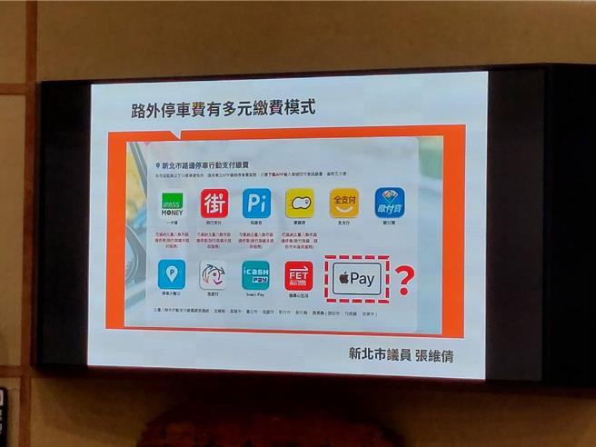 民进党新北议员张维倩今（23）日在议会总质询指出，新北的路外停车有多缴费模式，但独缺很多人使用的Apple Pay。（陈慰慈摄）