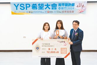 育達科大跨國志工服務 獲肯定