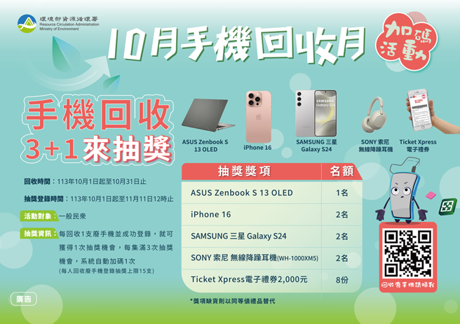 活动期间将旧手机拿到新北市各区清洁队回收据点，有机会抽3C好礼。(图/新北市政府环保局提供)