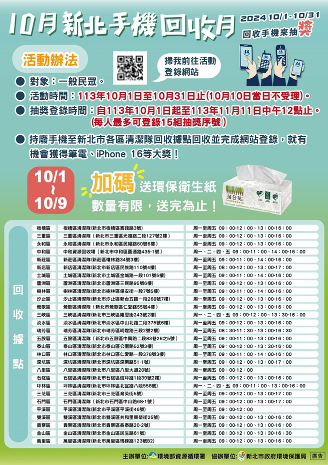 10月手机回收月好礼资讯(图/新北市政府环保局提供)