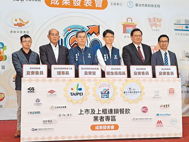 台北市衛生局23日宣布台北市食材登錄平台新增「上市及上櫃連鎖餐飲專區」，將於明年1月1日上路。（温予菱攝）