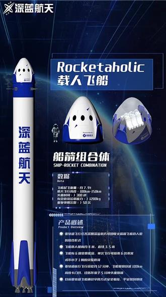 1张100万人民币！大陆首次「太空旅行船票」开卖秒杀