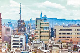 年薪40萬以下購屋族 變少了