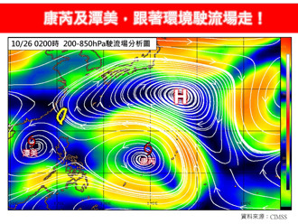 东北季风湿凉5天 康芮估达中颱 专家曝双颱侵袭机率