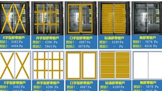 誤會大了！內政部認證颱風天玻璃門窗貼膠帶不能防爆裂