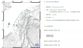 嘉義規模3.1地震 專家示警：同地點曾發生強震360人死