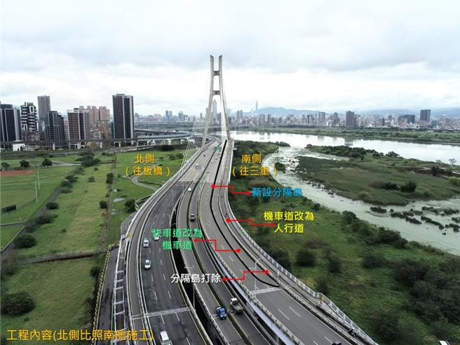 新北大桥双向机车道改善工程为缩减汽车道将办理路面标线调整、局部分隔岛打除、新设分隔岛，以及新设人行道等施工项目。（工务局提供）
