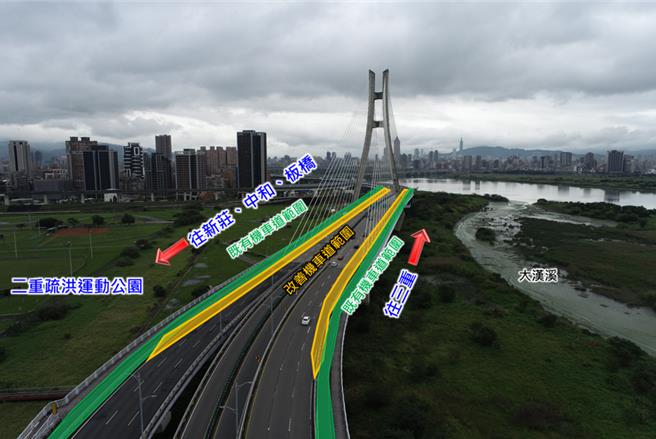 养工处10月28日起办理新北大桥双向机车道改善工程，将主桥周边最外侧汽车道改做机车道，让机车避开桥塔段S型弯道。（工务局提供）