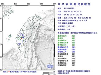 嘉義中埔鄉連8震搖很大 規模4.5↑地震「30年來深度最淺」
