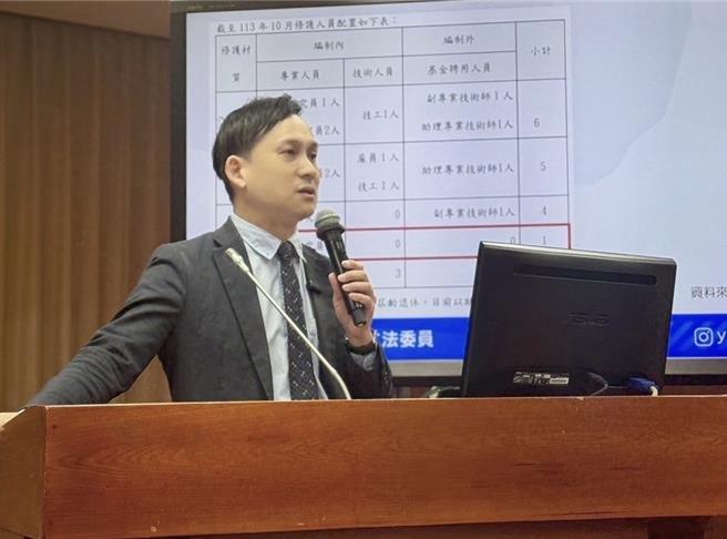 国民党立委叶元之日前质询故宫博物院。（叶元之提供）