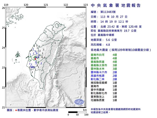 27日下午14时19分，嘉义发生规模4.8地震。（气象署）