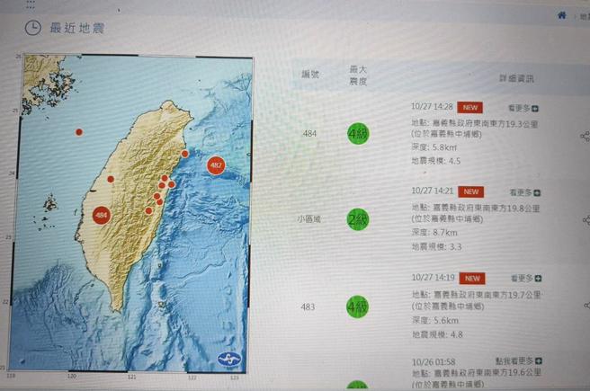 嘉義中埔27日下午連續規模4.8、4.5、4.9地震。（截圖自氣象署）