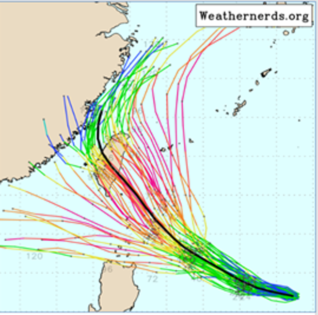 27日20时最新欧洲模系集式模拟显示，康芮的系集平均路径（粗黑线）在台湾登陆，系集模拟路径分布在其两侧，仅通过邻近海域而未登陆的数量亦不少。（翻摄自泄天机教室）

