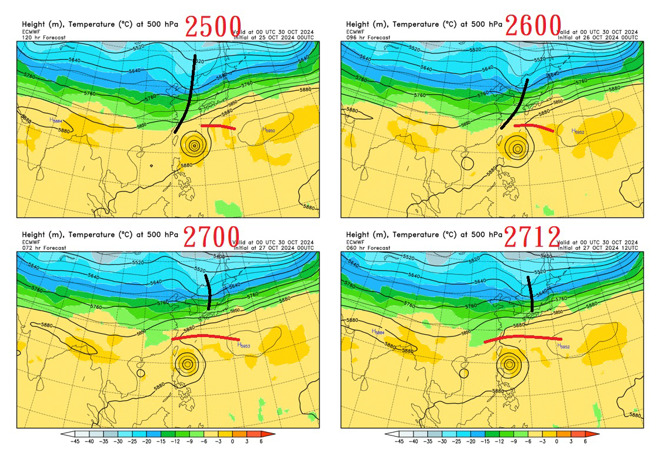 郑明典分析康芮颱风的预报变化，从北方槽线变成高压主导。（翻摄自郑明典脸书）