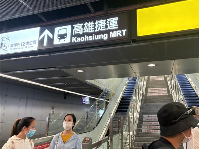 高雄示意圖(圖／吳靜君攝)