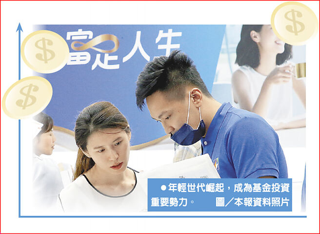 年輕世代崛起，成為基金投資重要勢力。圖／本報資料照片