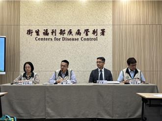 本土登革热＋7！均为中和、新店群聚 中正区个案感染源不明