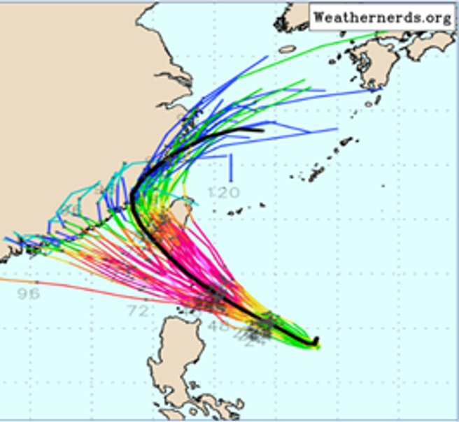 最新（28日20時）歐洲模式（ECMWF）系集模擬顯示，康芮的系集平均路徑（粗黑線）南調至台灣南端一帶，但個別系集模擬路徑的分布在其兩側，以登陸的數量最多，亦有不少數量通過巴士海峽。（翻攝自洩天機教室）
