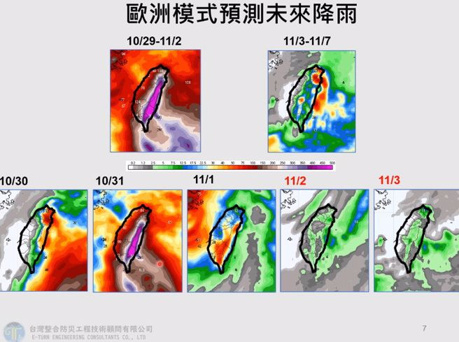 歐洲模式預測，周四（31日）全台雨勢最大。（翻攝自賈新興YouTube）